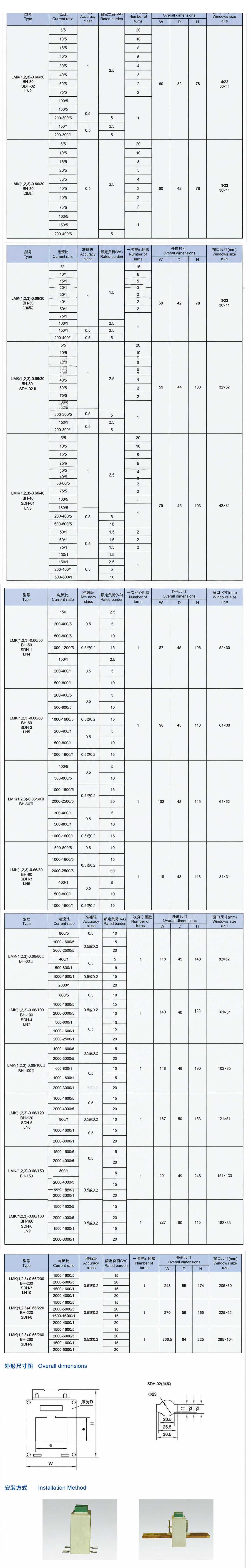 LN-0.66 specification drawing